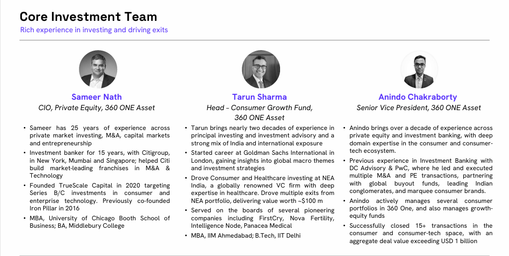 360 ONE Consumer Opportunities Fund investment team